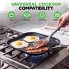 image:imageNutriChef 11Inch Square Griddle Pan  Nonstick with Induction Base  2layer nonstick coating riveted cast iron handle with silicone grip induction compatible PFOA and leadfreeSquare flat griddle pan black
