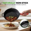 image:imageNutriChef 10 PreSeasoned Cast Iron Pan  PFOAFree Oven Safe Kitchen Nonstick Cookware Frying Pan Skillet wGlass Lid Drip Spout Silicone Handle  GasElectricCeramicInduction Cooktop NCCI10