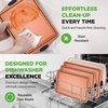 image:imageNutriChef 25Piece Baking Pan Set Nonstick Carbon Steel Bakeware Includes 15 Cookie Sheets 3 Each 13 17 15 with Silicone Handles 5 Rectangular Pans with Plastic Lids PFOAPFOSPTFE FreeAssorted Sizes