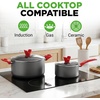 image:imageNutriChef 42Piece Nonstick Bakeware Set  Carbon Steel Baking Pans Set with Oven Mitts Muffin Trays Cookie Sheets Loaf Pan amp Accessories for Cakes Pizza amp Bread21Piece Set
