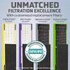 imageGerm Guardian FLT5000 True HEPA Genuine Air Purifier Replacement Filter C for GermGuardian AC5000E AC5250PT AC5300B AC5350B CDAP5500 and MoreFLT5000SM