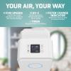 imageGermGuardian Air Purifier for Homes with Pets H13 Pet HEPA Filter Removes Pet Dander Dust Allergens Smoke Pollen Odors Mold UVC Light Helps Reduce Germs 22 Inch White AC4300WPTWhite