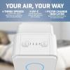 imageGermGuardian Air Purifier for Homes with Pets H13 Pet HEPA Filter Removes Pet Dander Dust Allergens Smoke Pollen Odors Mold UVC Light Helps Reduce Germs 22 Inch White AC4300WPTWhite