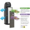 imagePureGuardian AP2200CA Air Purifier with High Performance Allergen Filter Captures Allergens Smoke Odors Mold Dust Pets Smokers GermGuardian 22quot Home Air Purifier