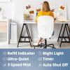 imagePureGuardian Ultrasonic Cool Mist Humidifier 100 Hrs Run Time 15 Gallon Tank 440 Sq Ft Coverage Medium Rooms Quiet Filter Free Essential Oil Tray White H3200WARWhite
