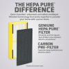 imageGerm Guardian FLT4100 True HEPA Genuine Air Purifier Replacement Filter E for GermGuardian AC4100 AC4150P AC4150BL and MoreTRUE