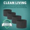 imageGermGuardian Filter V Smoke Clear HEPA Genuine Air Purifier Replacement Filter Removes 9997 of Pollutants Smoke Toxins and Odors for AC3000 AC3050 AP3151 and AC151 BlackGray FLT151SMFLT151VO