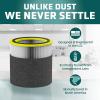 imageGermGuardian Filter V Smoke Clear HEPA Genuine Air Purifier Replacement Filter Removes 9997 of Pollutants Smoke Toxins and Odors for AC3000 AC3050 AP3151 and AC151 BlackGray FLT151SMFLT151