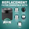 imageGermGuardian Filter V Smoke Clear HEPA Genuine Air Purifier Replacement Filter Removes 9997 of Pollutants Smoke Toxins and Odors for AC3000 AC3050 AP3151 and AC151 BlackGray FLT151SMFLT151SM