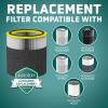imageGermGuardian Filter V Smoke Clear HEPA Genuine Air Purifier Replacement Filter Removes 9997 of Pollutants Smoke Toxins and Odors for AC3000 AC3050 AP3151 and AC151 BlackGray FLT151SMFLT151