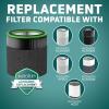 imageGermGuardian Filter V Smoke Clear HEPA Genuine Air Purifier Replacement Filter Removes 9997 of Pollutants Smoke Toxins and Odors for AC3000 AC3050 AP3151 and AC151 BlackGray FLT151SMFLT151VO