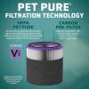 imageGermGuardian Filter V Smoke Clear HEPA Genuine Air Purifier Replacement Filter Removes 9997 of Pollutants Smoke Toxins and Odors for AC3000 AC3050 AP3151 and AC151 BlackGray FLT151SMFLT151PT