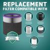 imageGermGuardian Filter V Smoke Clear HEPA Genuine Air Purifier Replacement Filter Removes 9997 of Pollutants Smoke Toxins and Odors for AC3000 AC3050 AP3151 and AC151 BlackGray FLT151SMFLT151PT