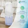imageGermGuardian SD410 Automatic Hands Free Soap and Sanitizer Dispenser for Office School Home and More Large Capacity 500ml