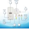 imageGermGuardian SD495 Automatic Hands Free Soap and Sanitizer Wall Mounted Dispenser for Office School Clinic and More Large Capacity 1000mlSmall