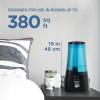 imagePureGuardian 2Gallon Ultrasonic Warm and Cool Mist Humidifier with UVC Aromatherapy Tray 100 Hours Run Time Covers 380 Sq Ft Quiet Filter Free BlueBlack H5450BCA