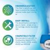 imagePureGuardian Humidifier Demineralization Filter Cartridge 1 Prevents Release of Minerals Lasts 1000 Hours White FLTDC