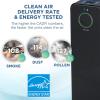 imageGermGuardian WiFi Bluetooth Smart Voice Control Air Purifier UV Light Sanitizer Eliminates Germs Mold Odors True HEPA Filters Allergies Pollen Smoke Dust Pet Dander 28 inch CDAP5500BCA