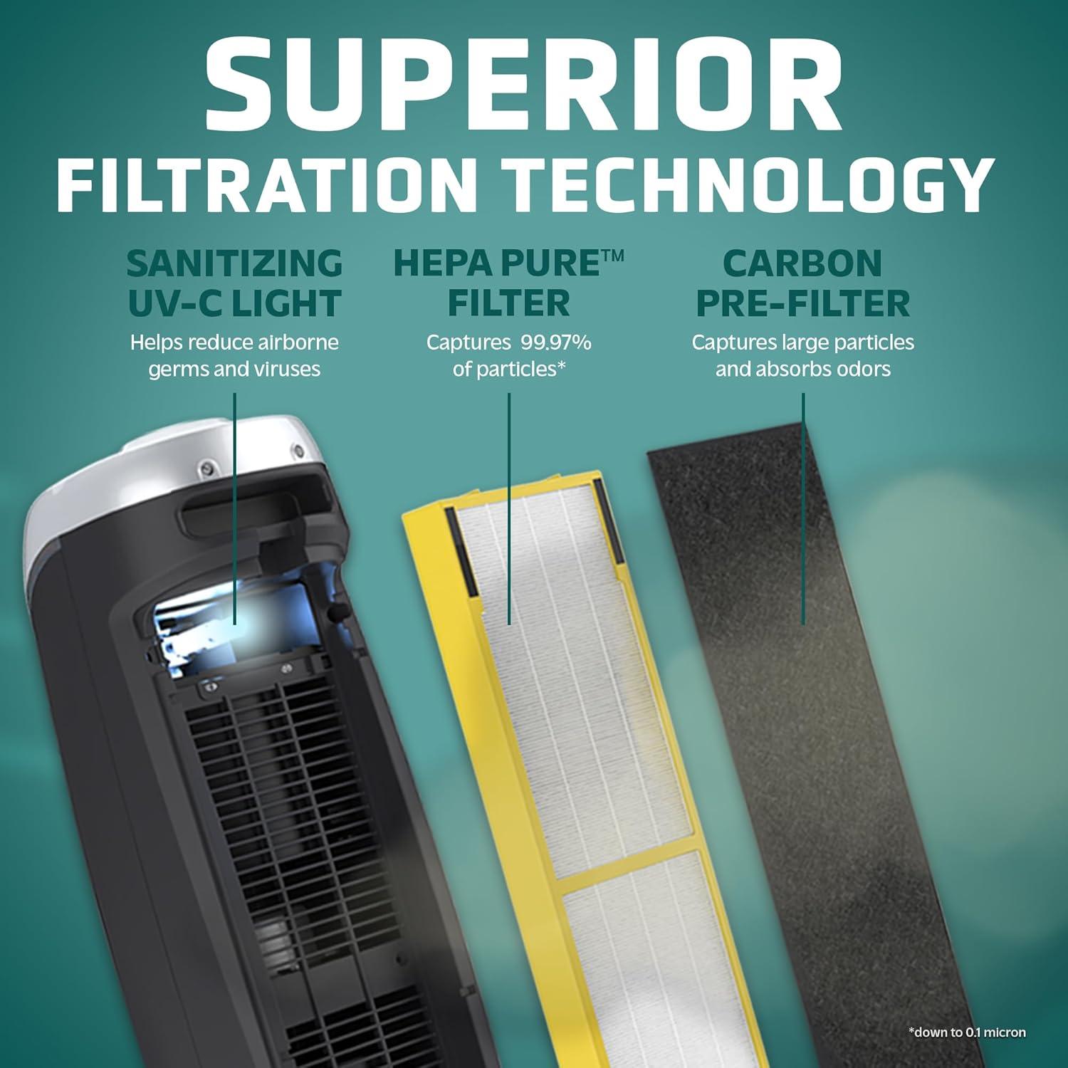 imageGermGuardian Air Purifier for Home with HEPA Pure Filter for Wildfire Smoke Pet Dander Pollen Odors Large Rooms Up To 743 Sq Ft Removes 9997 Pollutants UVC Light 22quot AC4825W WhiteAC4825 white 2 pack