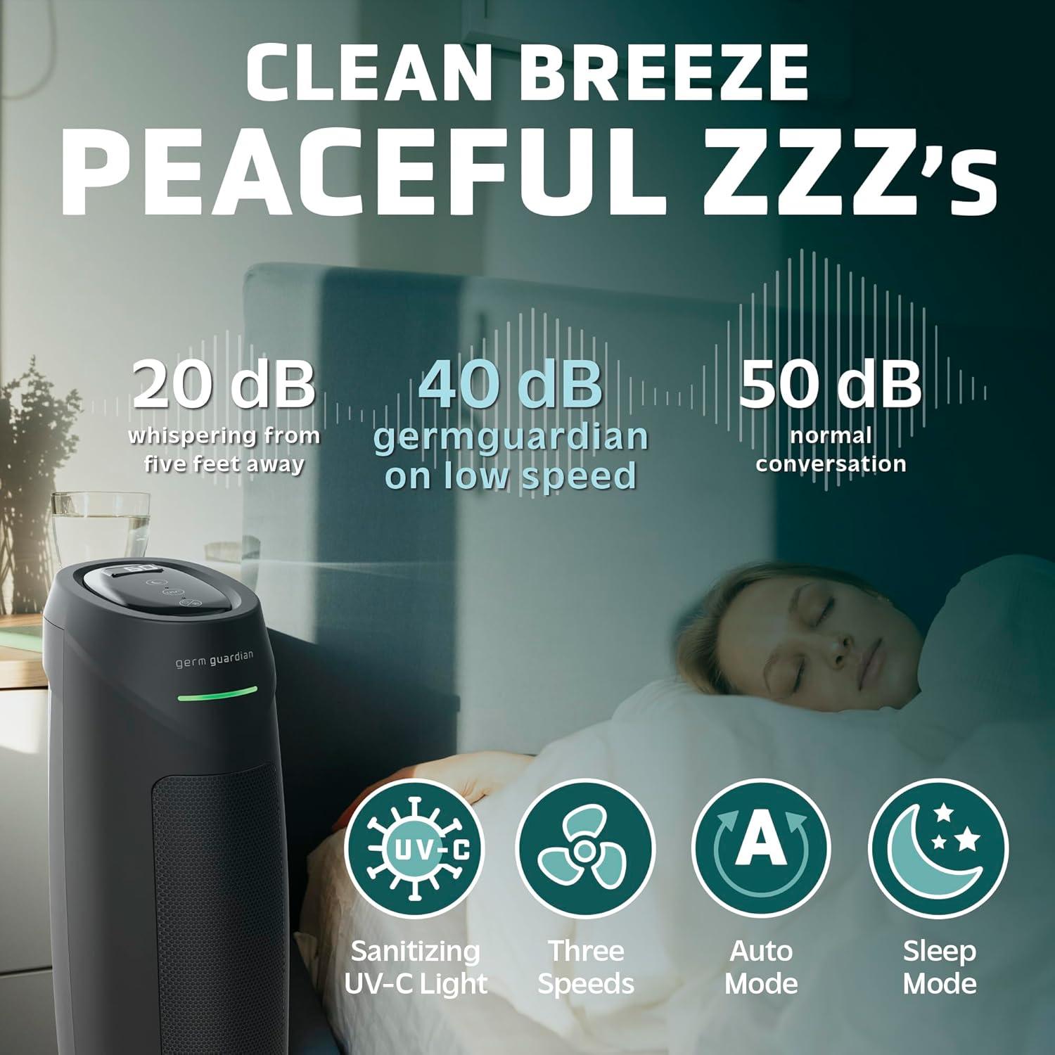 imageGermGuardian Air Purifier for Home with HEPA Pure Filter for Wildfire Smoke Pet Dander Pollen Odors Large Rooms Up To 743 Sq Ft Removes 9997 Pollutants UVC Light 22quot AC4825W WhiteAC4880 black