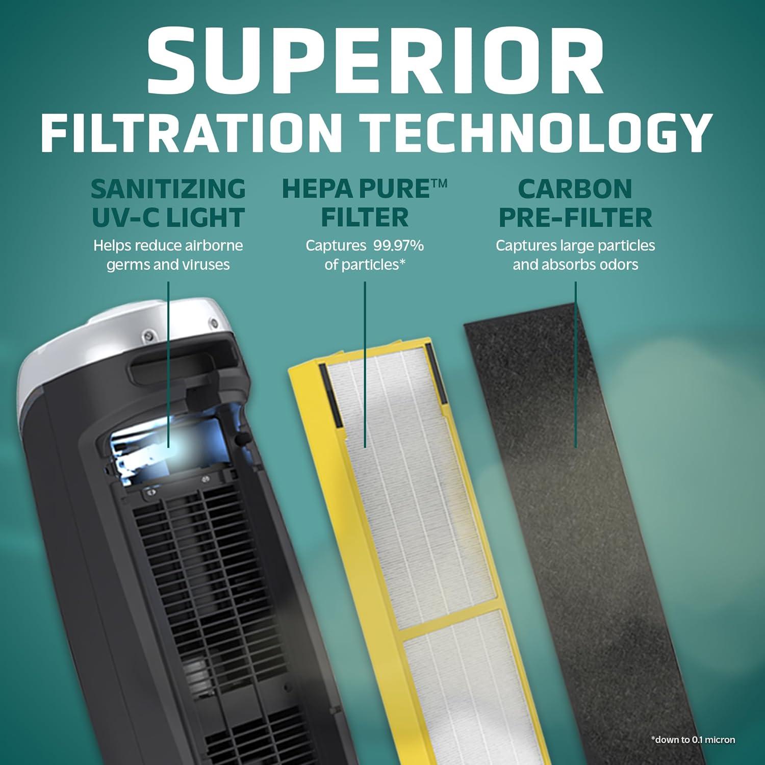 imageGermGuardian Air Purifier for Home with HEPA Pure Filter for Wildfire Smoke Pet Dander Pollen Odors Large Rooms Up To 743 Sq Ft Removes 9997 Pollutants UVC Light 22quot AC4825W WhiteAC4825 black 1 pack