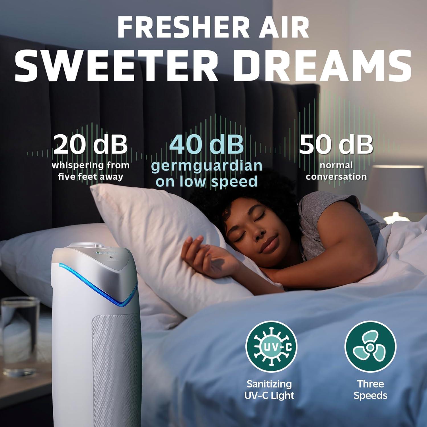 imageGermGuardian Air Purifier for Home with HEPA Pure Filter for Wildfire Smoke Pet Dander Pollen Odors Large Rooms Up To 743 Sq Ft Removes 9997 Pollutants UVC Light 22quot AC4825W WhiteAC4825 white 2 pack