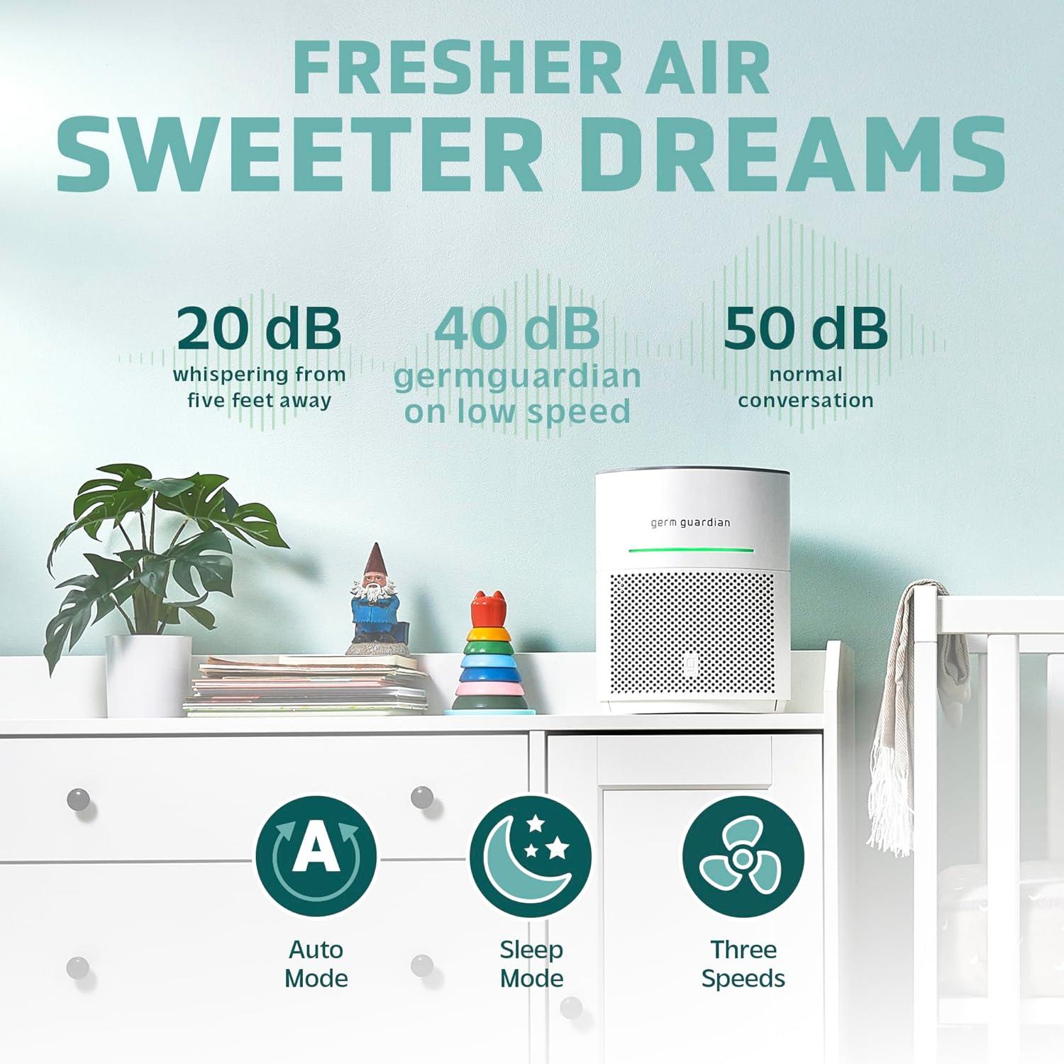 imageGermGuardian Airsafe Air Purifier for Home for Wildfire Smoke Pets Pollen Odor Large Rooms Up To 1040 Sq Ft with HEPA Pure Air Filter UVC Light ampamp Air Quality Sensor 12quot AC3000B BlackAirsafe Intelligent Air Purifier