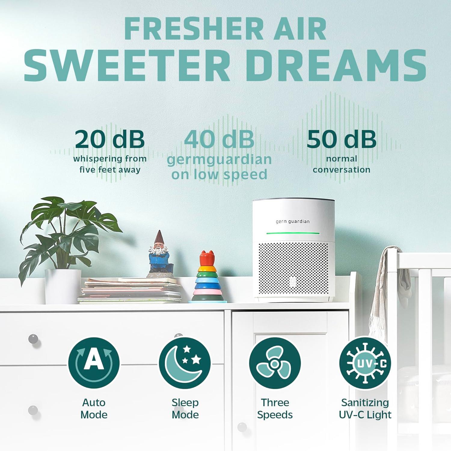 imageGermGuardian Airsafe Air Purifier for Home for Wildfire Smoke Pets Pollen Odor Large Rooms Up To 1040 Sq Ft with HEPA Pure Air Filter UVC Light ampamp Air Quality Sensor 12quot AC3000B BlackAirsafe Intelligent Air Purifier with UVC light  White