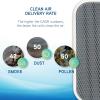 imageGermGuardian Air Purifier for Home with HEPA Filter Removes 9997 of Pollutants Covers up to 375 Sq Foot Room in 1 Hr UVC Light Helps Reduce Germs Zero Ozone Verified 11quot Silver AC4100CAAC4175W