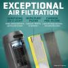 imageGermGuardian Air Purifier for Home with HEPA Pure Filter for Wildfire Smoke Pet Dander Pollen Odors Large Rooms Up To 743 Sq Ft Removes 9997 Pollutants UVC Light 22quot AC4825W WhiteAC4880 black