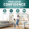 imageGermGuardian Air Purifier for Home with HEPA Pure Filter for Wildfire Smoke Pet Dander Pollen Odors Large Rooms Up To 743 Sq Ft Removes 9997 Pollutants UVC Light 22quot AC4825W WhiteAC4825 white 2 pack