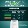 imageGermGuardian Air Purifier for Home with HEPA Pure Filter for Wildfire Smoke Pet Dander Pollen Odors Large Rooms Up To 743 Sq Ft Removes 9997 Pollutants UVC Light 22quot AC4825W WhiteAC4880 white