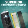imageGermGuardian Air Purifier for Home with HEPA Pure Filter for Wildfire Smoke Pet Dander Pollen Odors Large Rooms Up To 743 Sq Ft Removes 9997 Pollutants UVC Light 22quot AC4825W WhiteAC4825 white 2 pack