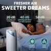 imageGermGuardian Air Purifier for Home with HEPA Pure Filter for Wildfire Smoke Pet Dander Pollen Odors Large Rooms Up To 743 Sq Ft Removes 9997 Pollutants UVC Light 22quot AC4825W WhiteAC4825 white 2 pack