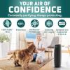 imageGermGuardian Air Purifier for Home with HEPA Pure Filter for Wildfire Smoke Pet Dander Pollen Odors Large Rooms Up To 743 Sq Ft Removes 9997 Pollutants UVC Light 22quot AC4825W WhiteAC4880 black