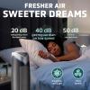 imageGermGuardian Air Purifier for Home with HEPA Pure Filter for Wildfire Smoke Pet Dander Pollen Odors Large Rooms Up To 743 Sq Ft Removes 9997 Pollutants UVC Light 22quot AC4825W WhiteAC4825 black 1 pack