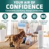 imageGermGuardian Air Purifier for Home with HEPA Pure Filter for Wildfire Smoke Pet Dander Pollen Odors Large Rooms Up To 743 Sq Ft Removes 9997 Pollutants UVC Light 22quot AC4825W WhiteAC4880 white