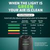 imageGermGuardian Air Purifier for Home with HEPA Pure Filter for Wildfire Smoke Pet Dander Pollen Odors Large Rooms Up To 743 Sq Ft Removes 9997 Pollutants UVC Light 22quot AC4825W WhiteAC4880 black
