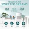 imageGermGuardian Airsafe Air Purifier for Home for Wildfire Smoke Pets Pollen Odor Large Rooms Up To 1040 Sq Ft with HEPA Pure Air Filter UVC Light ampamp Air Quality Sensor 12quot AC3000B BlackAirsafe Intelligent Air Purifier with UVC light  White