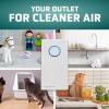 imageGermGuardian Pluggable UVC Sanitizer Deodorizer UVC Light Helps Reduce Germs Freshen Air and Reduce Odors from Pets Smoke Cooking Laundry Zero Ozone Certified 2Pack 7quot Black GG1100B2PKWhite