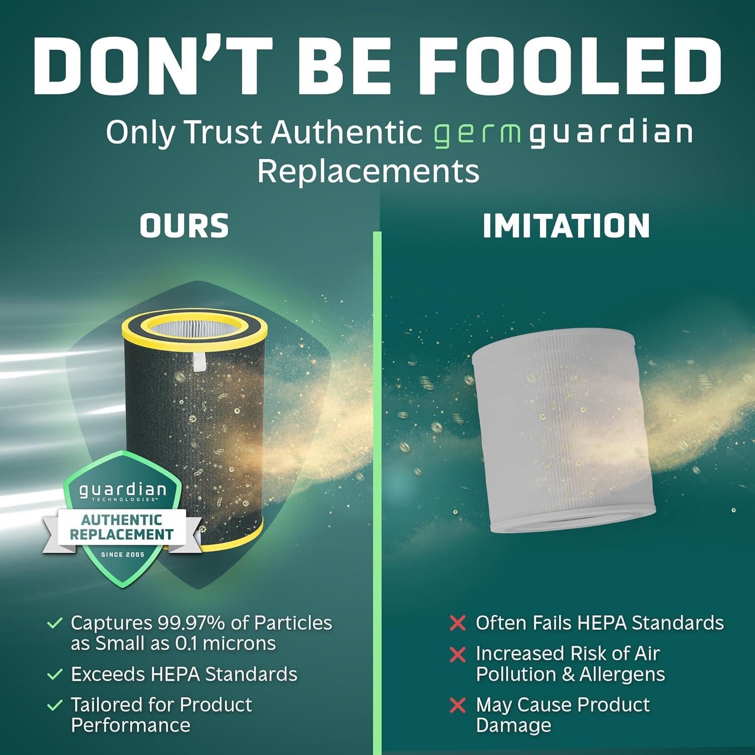 imageGermGuardian Airsafe XL Intelligent Air Purifier for Home Wildfire Smoke Pollen Odors with HEPA Pure Filter UVC Air Quality Indicator for Large Rooms 1680 sq ft 20 GrayWhite AC3200
