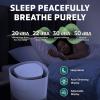 imageGermGuardian Airsafe XL Intelligent Air Purifier for Home Wildfire Smoke Pollen Odors with HEPA Pure Filter UVC Air Quality Indicator for Large Rooms 1680 sq ft 20 GrayWhite AC3200
