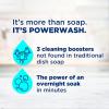 imageDawn Powerwash Spray Dish Soap Dishwashing Liquid Cleaning Supplies Fresh 1 Starter Kit  1 Refill 32 Fl Oz16 Fl Oz Pack of 6