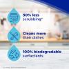 imageDawn Dish Soap Ultra Dishwashing Liquid Dish Soap Refill Dish Detergent Liquid Original Scent 56 Fl Oz Pack of 238 Fl Oz Pack of 1