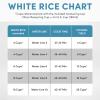 imageAroma Housewares 20 Cup Cooked 10 cup uncooked Digital Rice Cooker Slow Cooker Food Steamer SS Exterior ARC150SBBlackProfessional