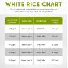 imageAroma Housewares 20 Cup Cooked 10 cup uncooked Digital Rice Cooker Slow Cooker Food Steamer SS Exterior ARC150SBBlackSmart Carb