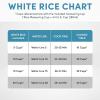 imageAroma Housewares 60Cup Cooked 30Cup UNCOOKED Commercial Rice Cooker ARC1033EWhiteCommercial 20 cup uncooked rice