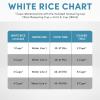 imageAroma Housewares 8Cup Cooked 4Cup UNCOOKED Digital Rice Cooker and Food Steamer ARC914DWhiteRice Cooker