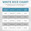 imageAroma Housewares ARC5200SB 2O2O Model Rice ampamp Grain Cooker Saut Slow Cook Steam Stew Oatmeal Risotto Soup 20 Cup 10 Cup uncooked Stainless Steel20 cup cooked  10 cup uncooked