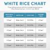 imageAroma Housewares NutriWare 14Cup Cooked Digital Rice Cooker and Food Steamer White14Cup Cooked Digital
